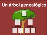 Family tree presentation