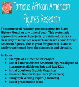 Preview of Famous African American Figures Research