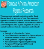 Famous African American Figures Research