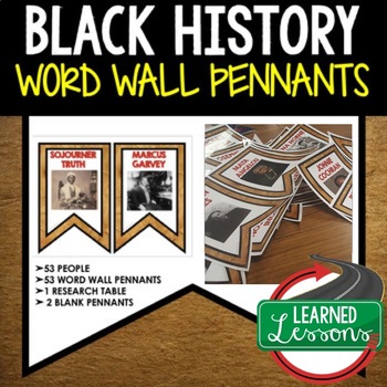 Preview of Black History Word Wall, Black History Month Activity US History Word Wall