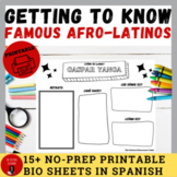 Famous Afro-Latinos Biographies Fill-In Printables in Span