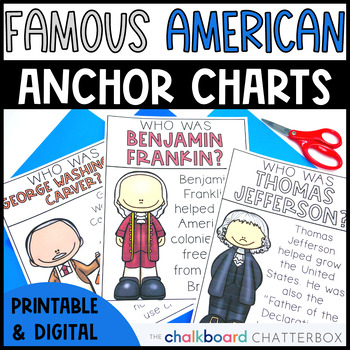 Jackie Robinson Portrait and Anchor Chart Poster - Famous Americans