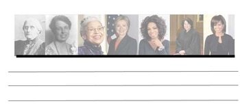 Preview of Famous American Women's History Writing Template