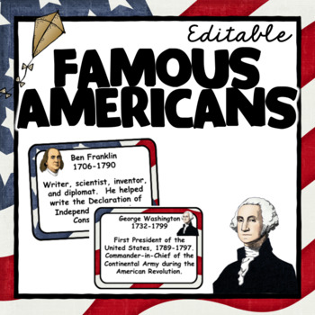 Preview of Famous Americans Editable