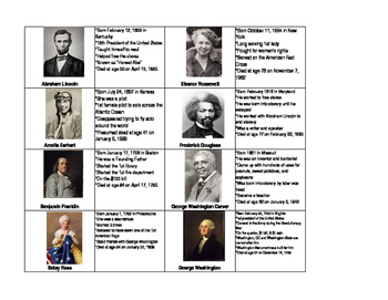 Preview of Famous Americans Flash Cards