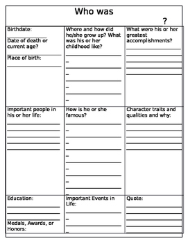 biography how ks2 write to TpT Elizabeth Americans Thompson Graphic by Famous Organizer