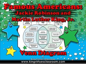 Preview of Famous Americans: Jackie Robinson and Martin Luther King, Jr. Venn Diagram