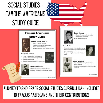 Preview of Famous Americans Study Guide for Tests, Review