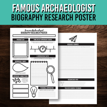 Preview of Famous Archaeologist Biography Research Poster Project