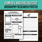 Famous Archaeologist Biography Research Poster Project