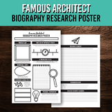 Famous Architect Biography Research Poster Project