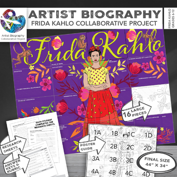 Preview of Famous Artist Biography Frida Kahlo Research Project & Collaborative Poster