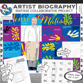 Preview of Famous Artist Biography Henri Matisse Research Project & Collaborative Poster