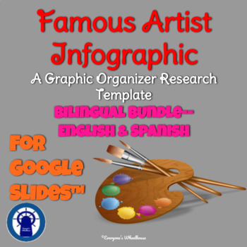 famous infographic artists