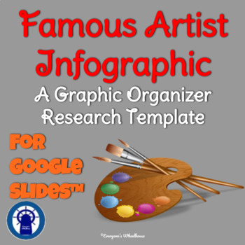 Preview of Famous Artist Infographic Graphic Organizer for Google Slides™