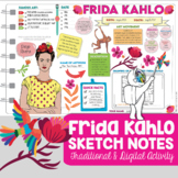 Famous Artists Biography: Frida Kahlo Sketch Notes for Vis