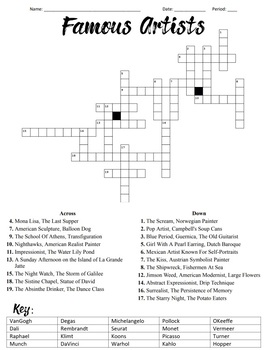 21+ Maja Painter Crossword Clue