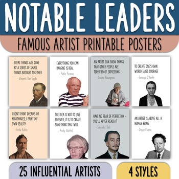 Preview of Famous Artists Posters | Influential People of Art Classroom Decor