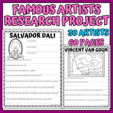 Famous Artists Research Projects | Biography Worksheets