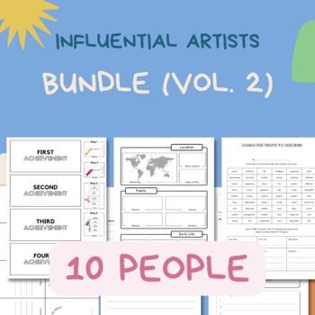 Preview of Famous Artists Research Task Bundle - Volume Two (10 People)