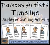 Famous Artists Timeline Display and Task Card Sorting Activity