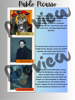 Preview of Famous Artists posters