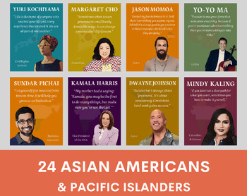 Preview of Famous Asian American Icons posters (Set of 24), famous pacific islanders