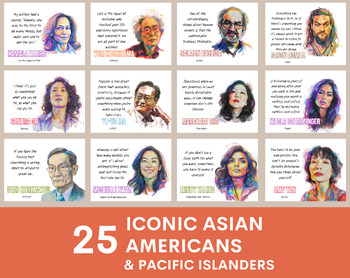 Preview of Famous Asian American and Pacific Islanders posters (Set of 25), AAPI