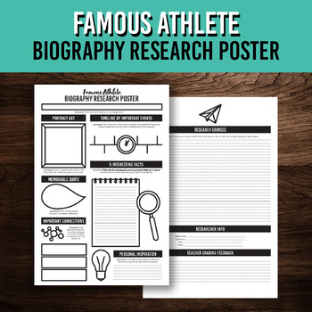 Preview of Famous Athlete Biography Research Poster - Sports History Writing Activity