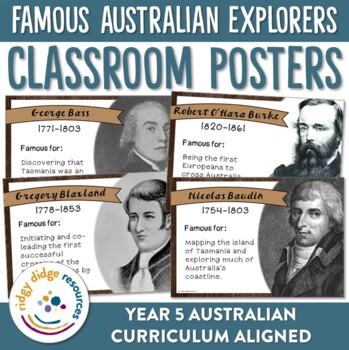 Preview of Famous Australian Explorers Posters