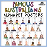 Famous Australians Alphabet Posters
