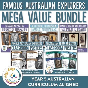 Preview of Famous Australians MEGA Poster Bundle