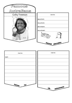 Famous Australians - Pocket Flip Book by Astlac | TPT