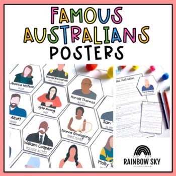 Preview of Famous Australians Posters - (HASS)