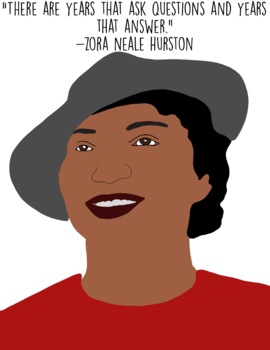 Preview of Famous Authors Posters - Zora Neale Hurston