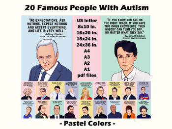 Preview of Famous Autistic Leaders | Autism Awareness & Acceptance Bulletin Board Posters