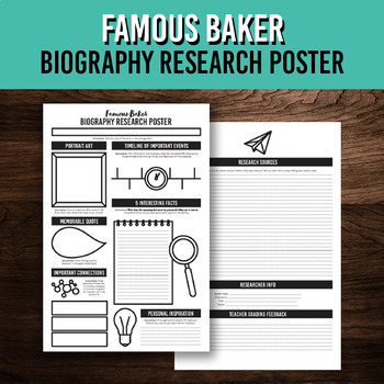 Preview of Famous Baker Biography Research Poster Project