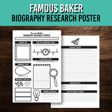 Famous Baker Biography Research Poster Project