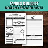 Famous Biologist Biography Research Poster