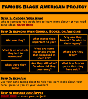Preview of Famous Black American Project