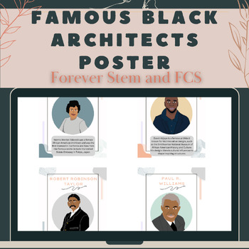 Preview of Famous Black Architects Poster:Black History Month Resource-CTE
