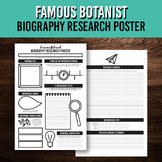 Famous Botanist Biography Research Poster Project
