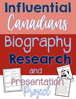 Preview of Famous Canadians Biography Project- 24 Bios with Templates, Art, Rubric incl.