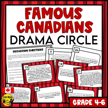 Famous Canadians Drama Circle by Brain Ninjas | Teachers Pay Teachers