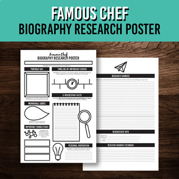 Preview of Famous Chef Biography Research Poster Project