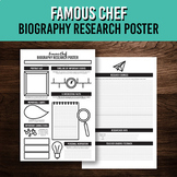 Famous Chef Biography Research Poster Project