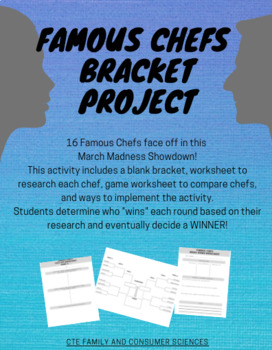 Preview of Famous Chefs Bracket Project (Culinary Arts, Hospitality, Foods, etc.)