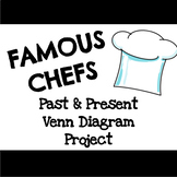 Famous Chefs Past & Present Project