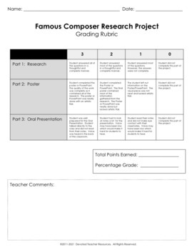 composer research project rubric