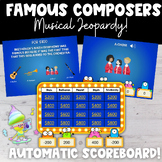 Famous Composers Music Jeopardy: Game Show with Scoreboard